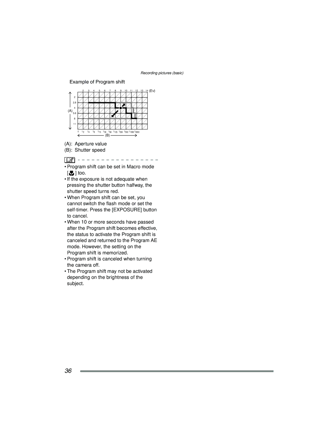 Panasonic DMC-FZ15P operating instructions Example of Program shift 