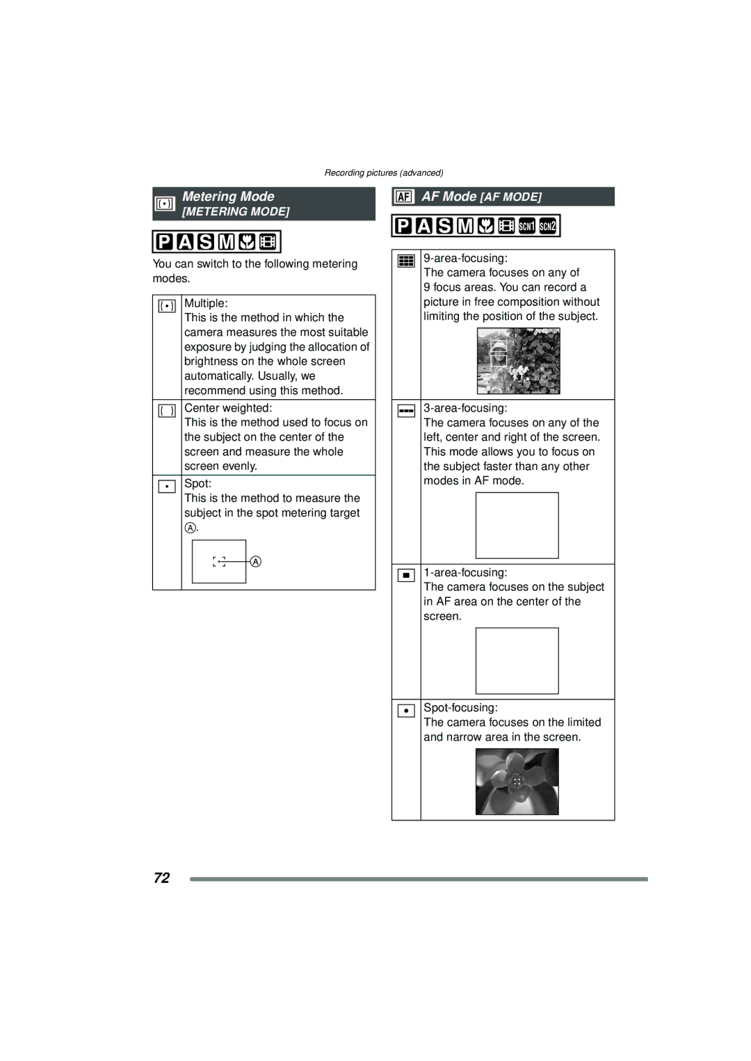 Panasonic DMC-FZ15P operating instructions Metering Mode 