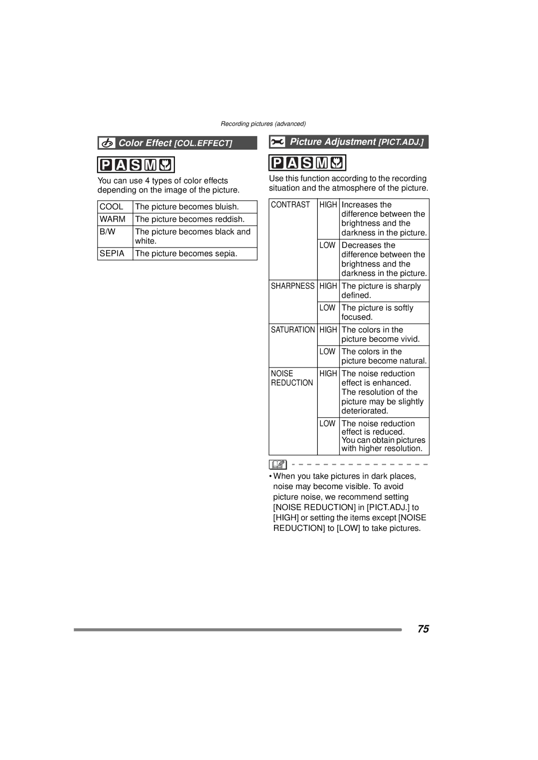 Panasonic DMC-FZ15P operating instructions Color Effect COL.EFFECT Picture Adjustment PICT.ADJ 