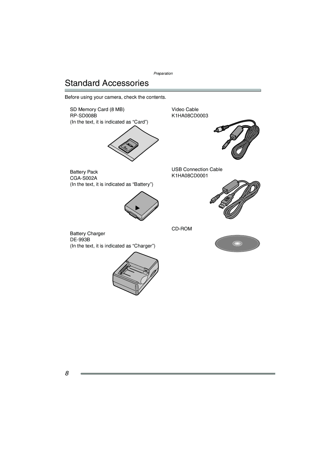 Panasonic DMC-FZ15P operating instructions Standard Accessories, SD Memory Card 8 MB RP-SD008B, Battery Pack CGA-S002A 