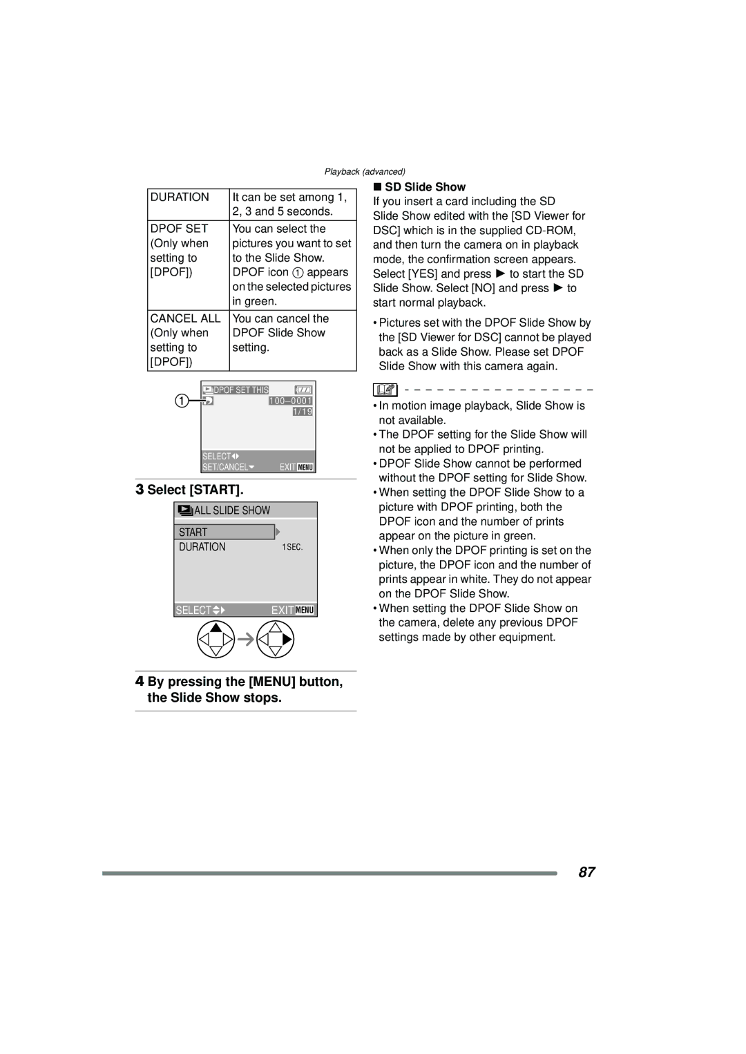 Panasonic DMC-FZ15P operating instructions Select Start, By pressing the Menu button, the Slide Show stops, SD Slide Show 