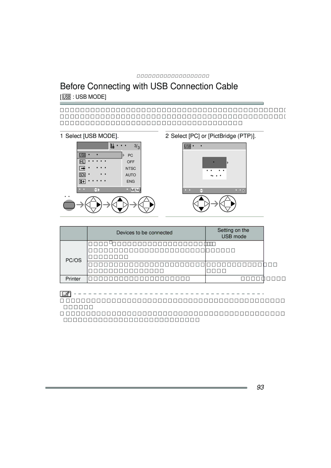 Panasonic DMC-FZ15P Before Connecting with USB Connection Cable, Select USB Mode, Select PC or PictBridge PTP 