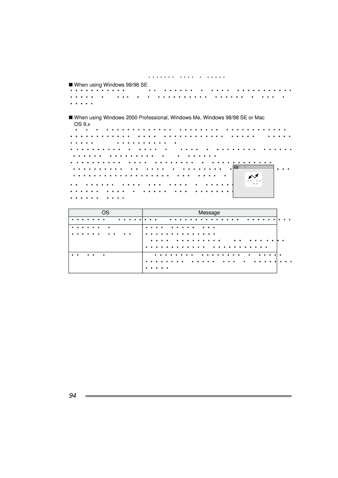 Panasonic DMC-FZ15P operating instructions When using Windows 98/98 SE, Message 