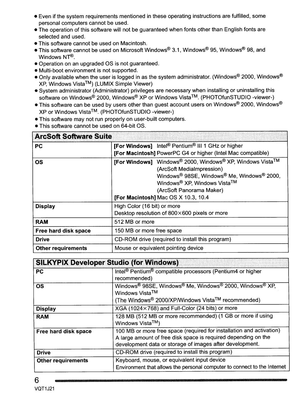 Panasonic DMC-FZ18 operating instructions 