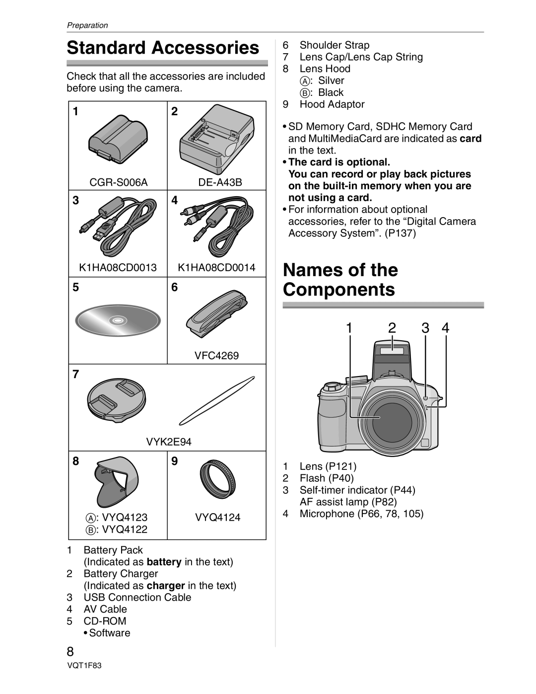 Panasonic DMC-FZ18 operating instructions Standard Accessories, Names Components 