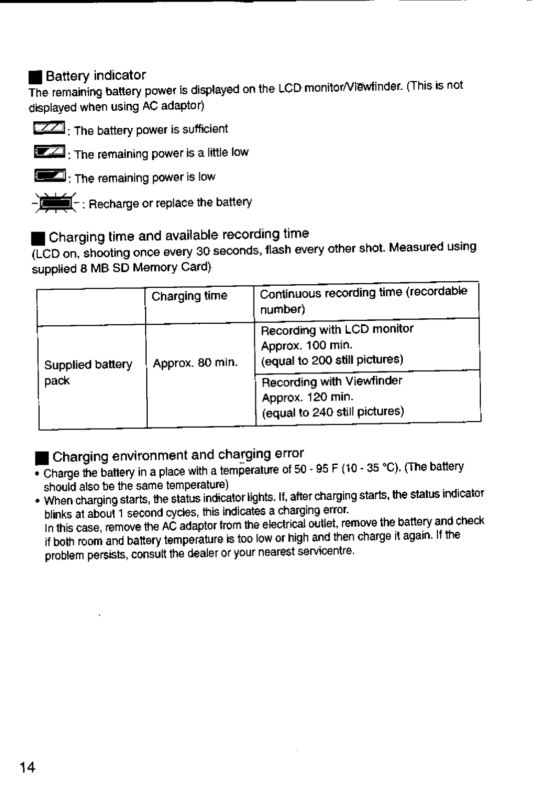 Panasonic DMC-FZ1A manual 