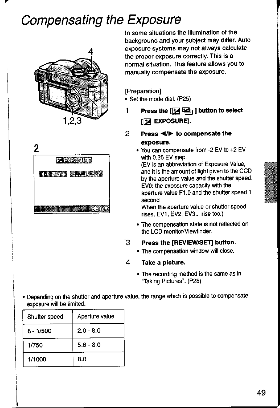 Panasonic DMC-FZ1A manual 