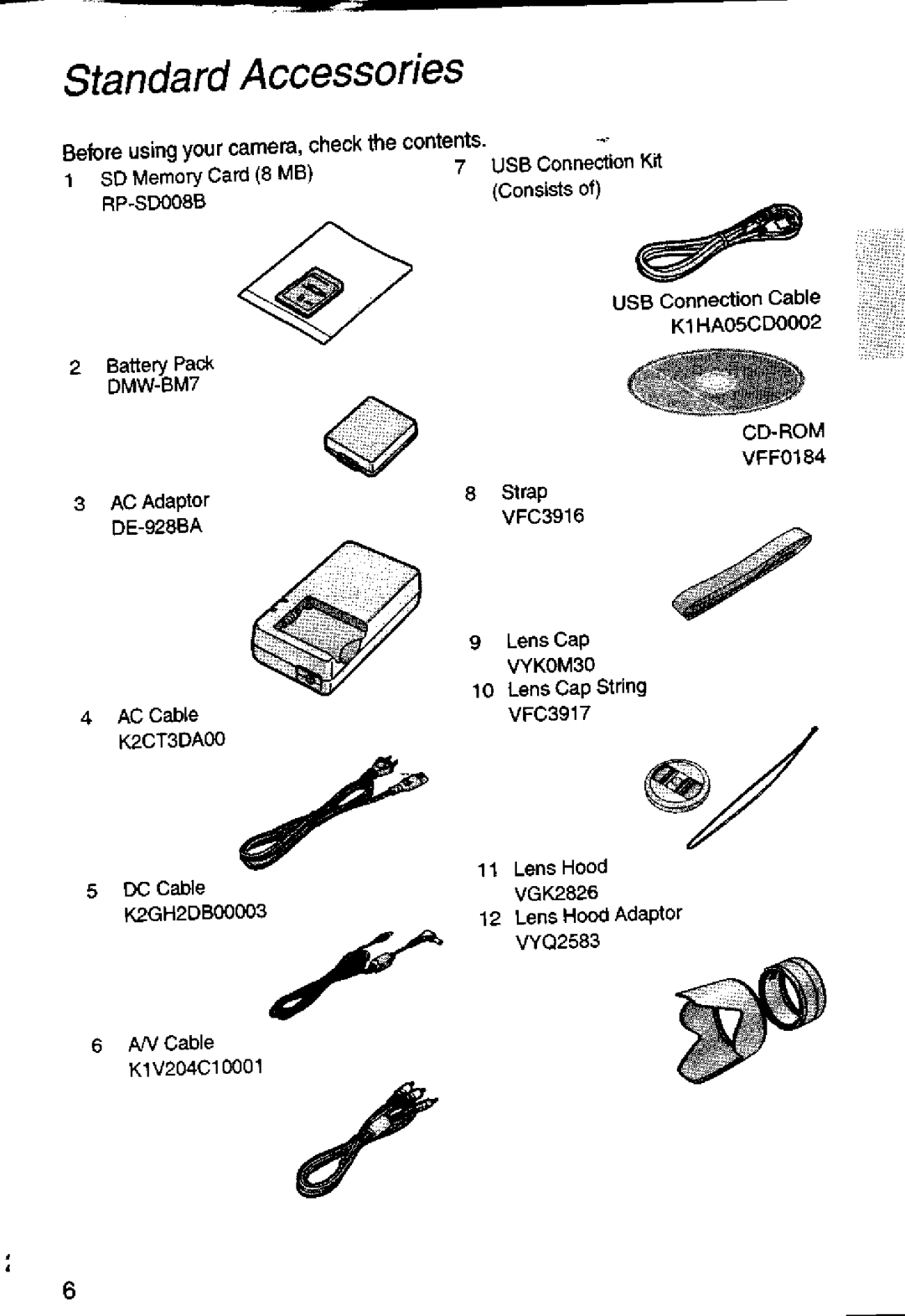 Panasonic DMC-FZ1A manual 