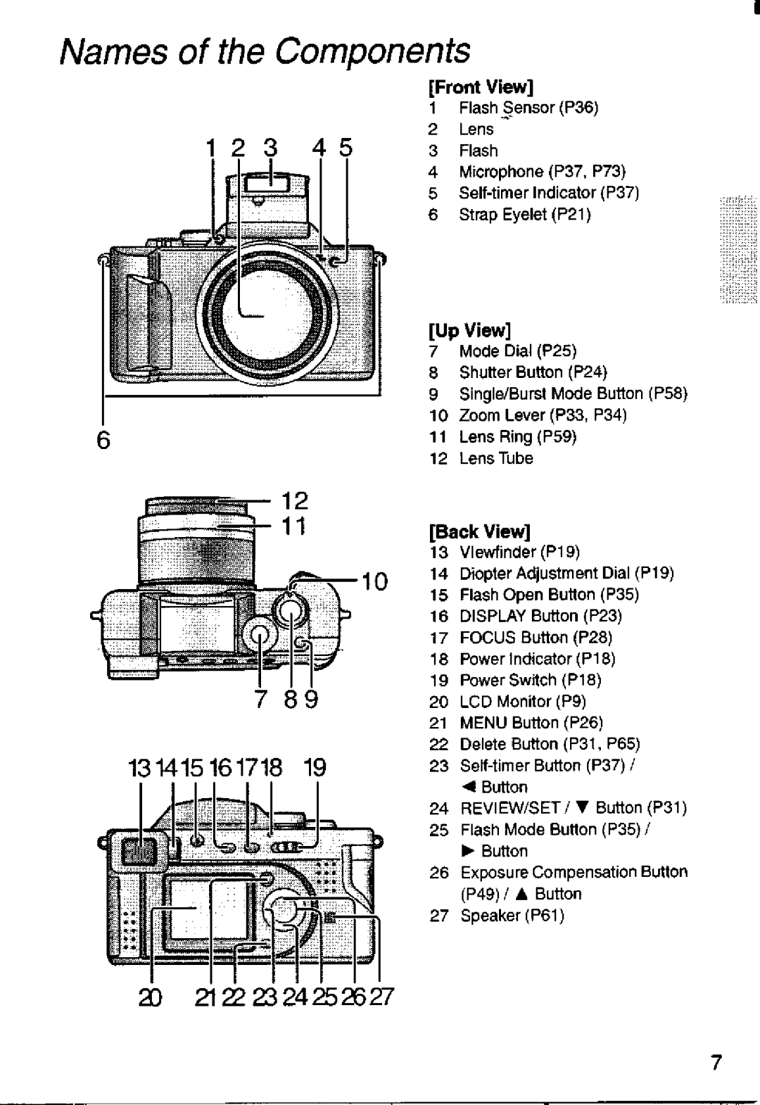 Panasonic DMC-FZ1A manual 