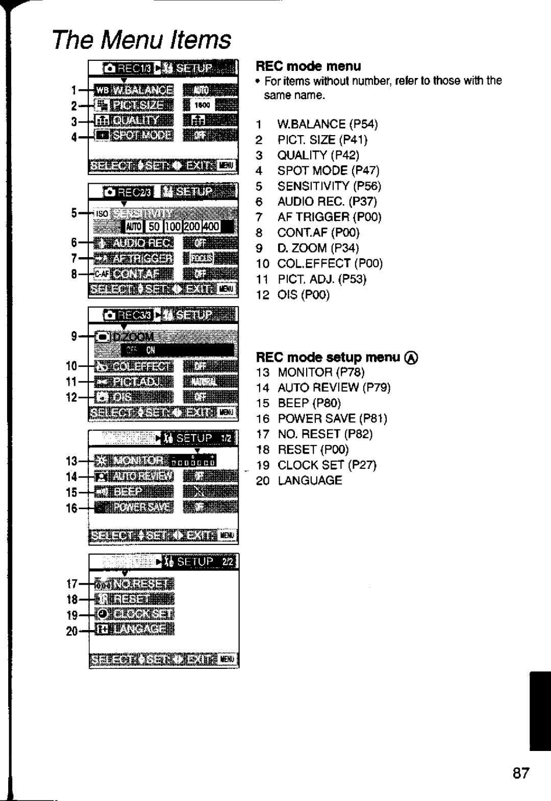 Panasonic DMC-FZ1A manual 