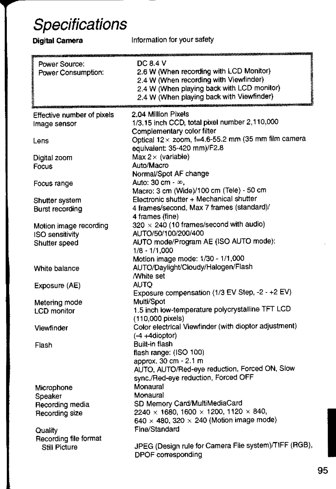 Panasonic DMC-FZ1A manual 