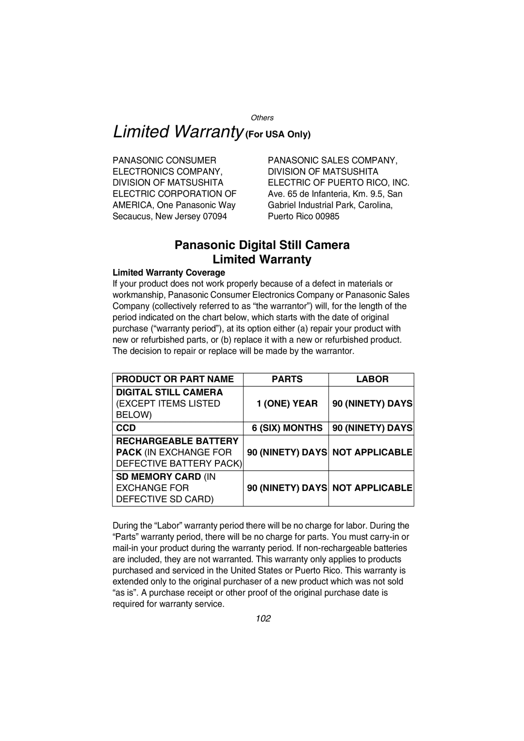 Panasonic DMC-FZ1PP operating instructions Limited Warranty For USA Only, Limited Warranty Coverage 