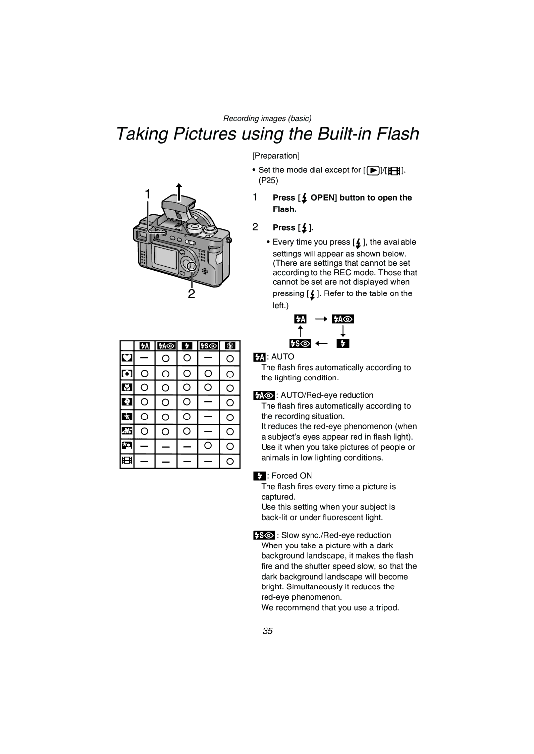 Panasonic DMC-FZ1PP operating instructions Taking Pictures using the Built-in Flash, Press Open button to open Flash 