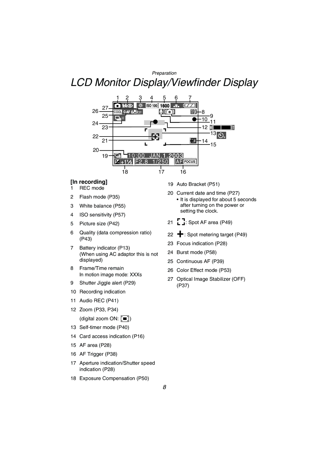 Panasonic DMC-FZ1PP operating instructions LCD Monitor Display/Viewfinder Display, Recording 