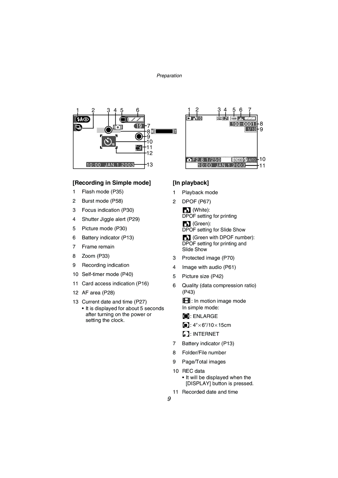 Panasonic DMC-FZ1PP operating instructions Recording in Simple mode, Playback 