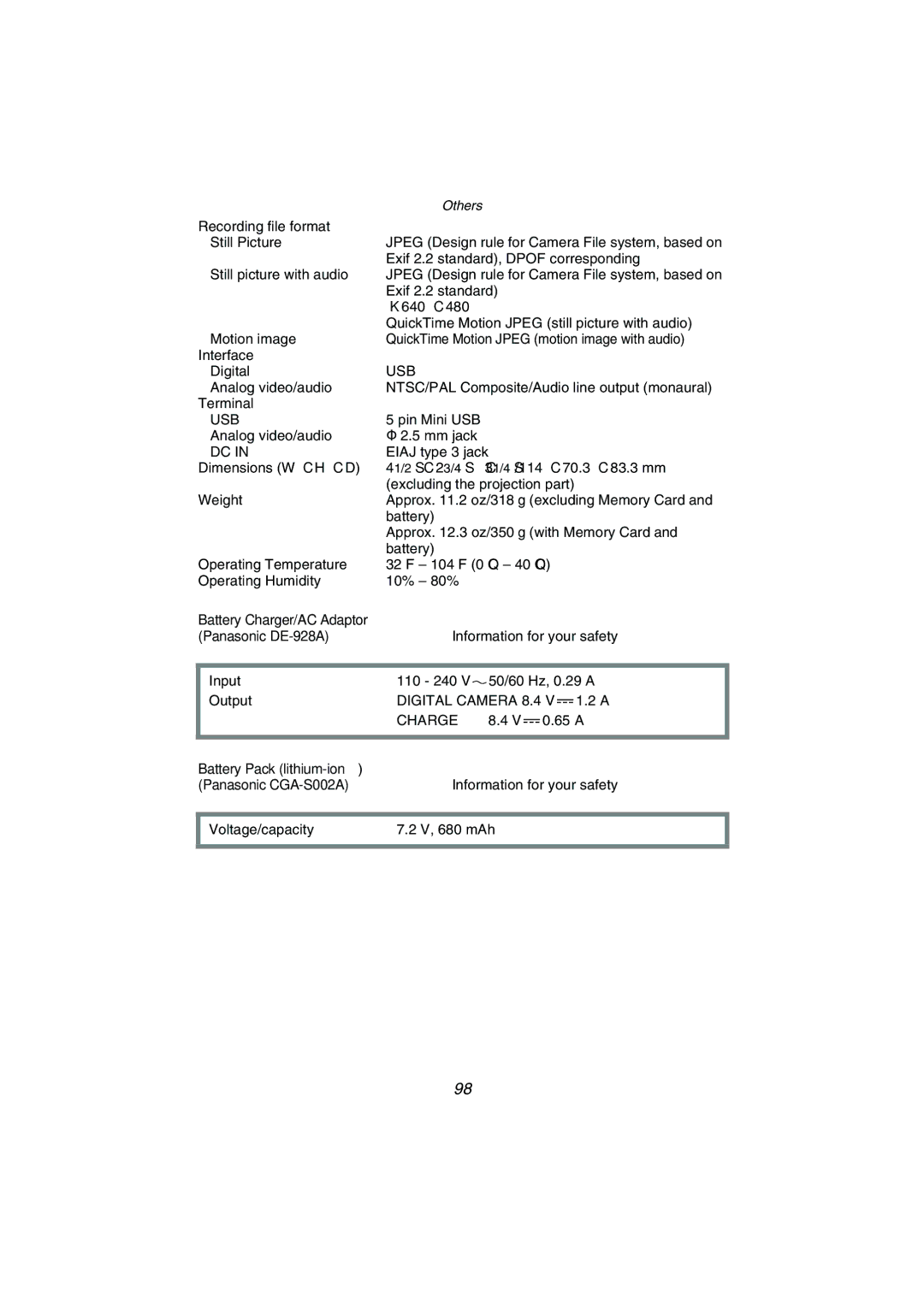 Panasonic DMC-FZ1PP operating instructions Panasonic DE-928A, Battery Pack lithium-ion Panasonic CGA-S002A 