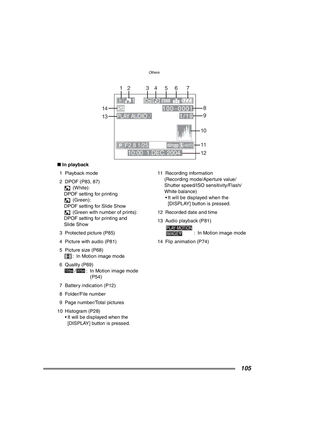 Panasonic DMC-FZ20GN operating instructions 1000 1.DEC, Playback 