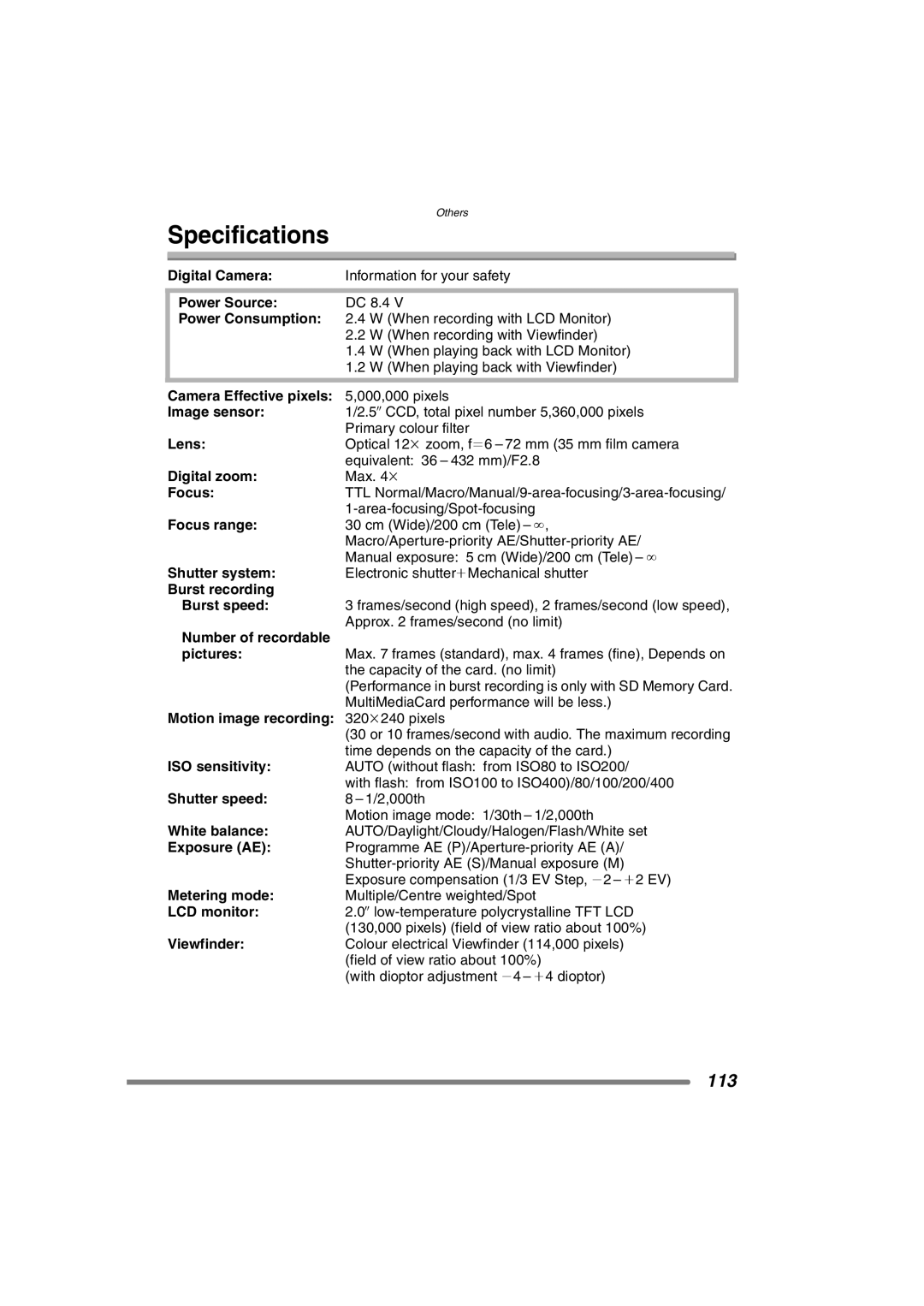 Panasonic DMC-FZ20GN operating instructions Specifications 