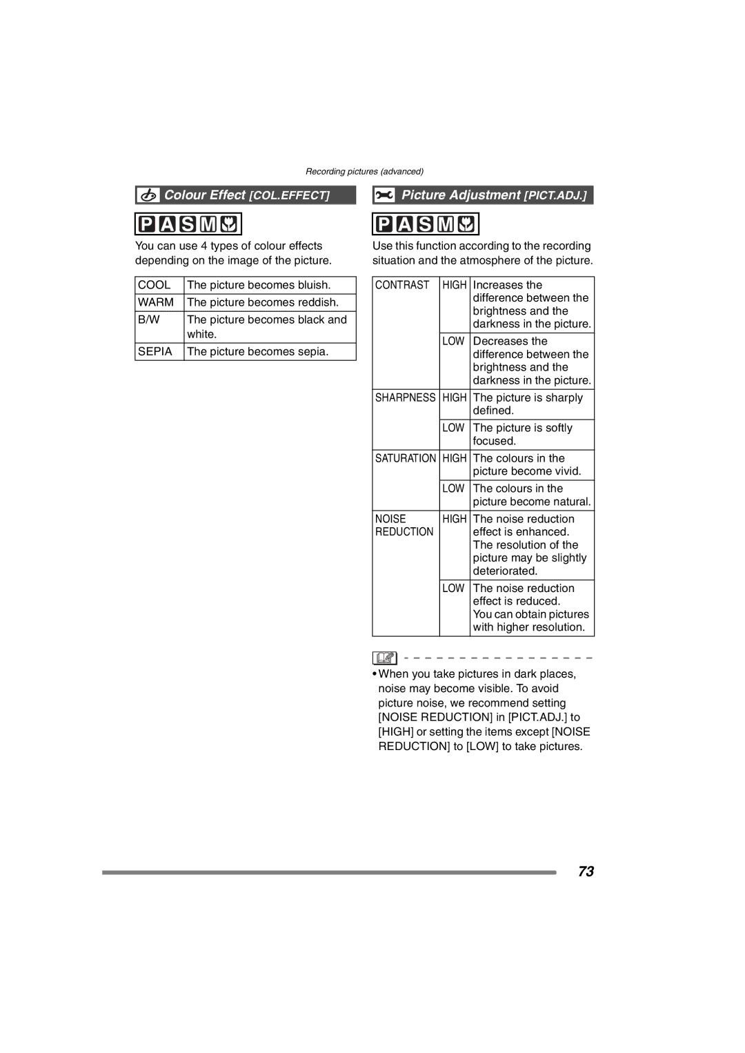 Panasonic DMC-FZ20GN operating instructions Colour Effect COL.EFFECT Picture Adjustment PICT.ADJ 