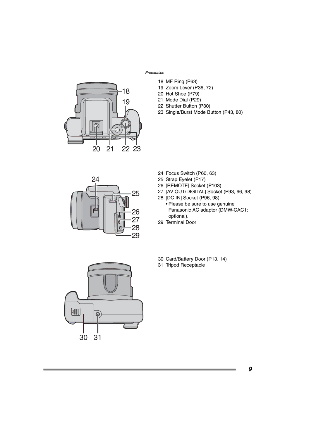 Panasonic DMC-FZ20GN operating instructions 20 21 22 