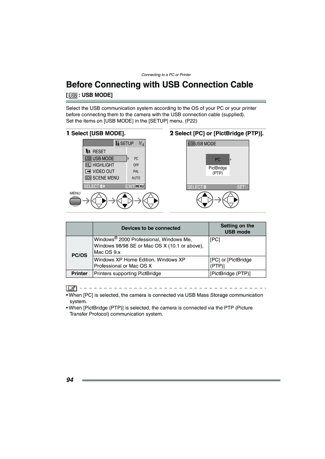 Panasonic DMC-FZ20GN Before Connecting with USB Connection Cable, Select USB Mode, Select PC or PictBridge PTP 