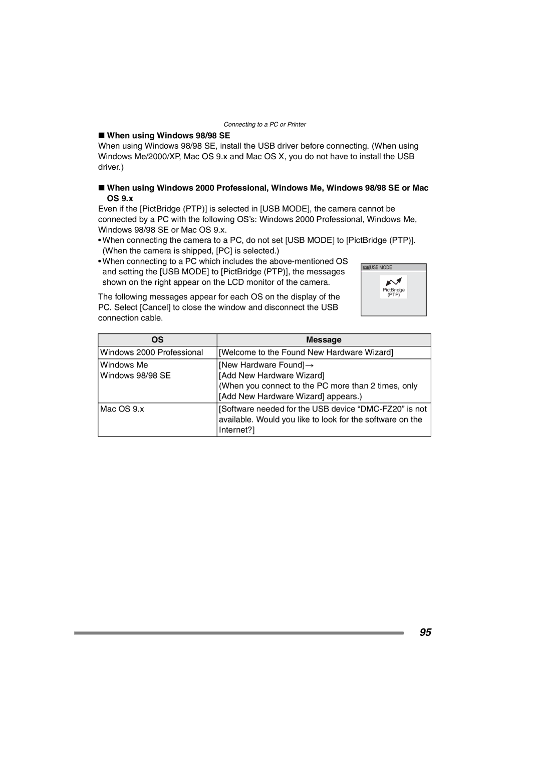 Panasonic DMC-FZ20GN operating instructions When using Windows 98/98 SE, Message 