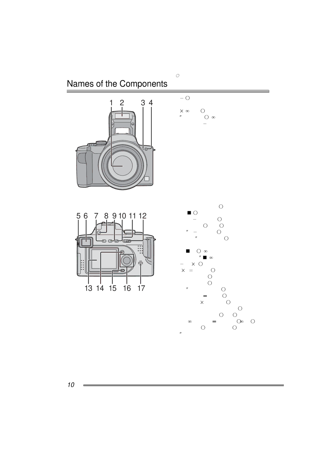 Panasonic DMC-FZ20PP operating instructions Names of the Components, 7 8 9 10 11 13 14 15 16 