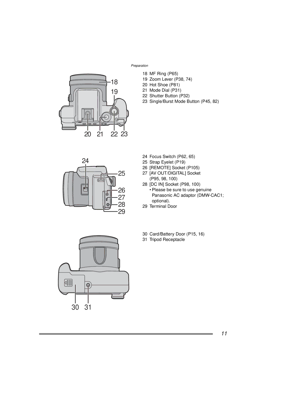 Panasonic DMC-FZ20PP operating instructions 20 21 22 