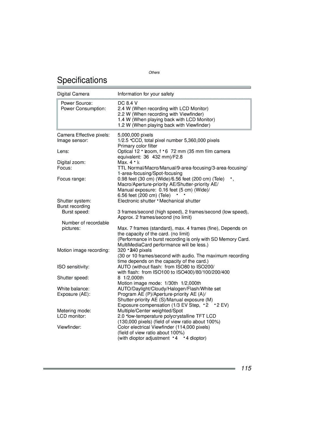 Panasonic DMC-FZ20PP operating instructions Specifications, 115 