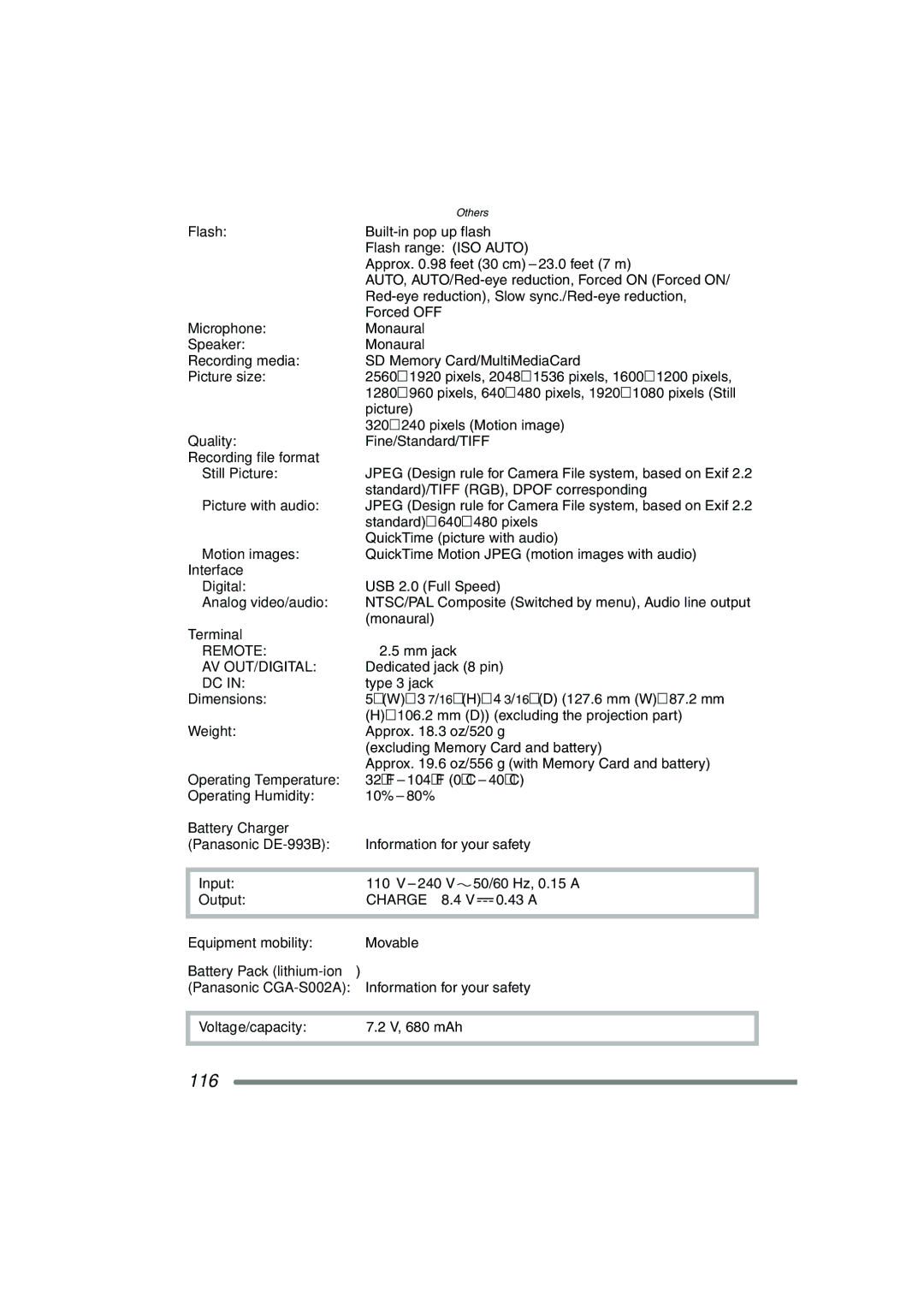 Panasonic DMC-FZ20PP operating instructions 116 