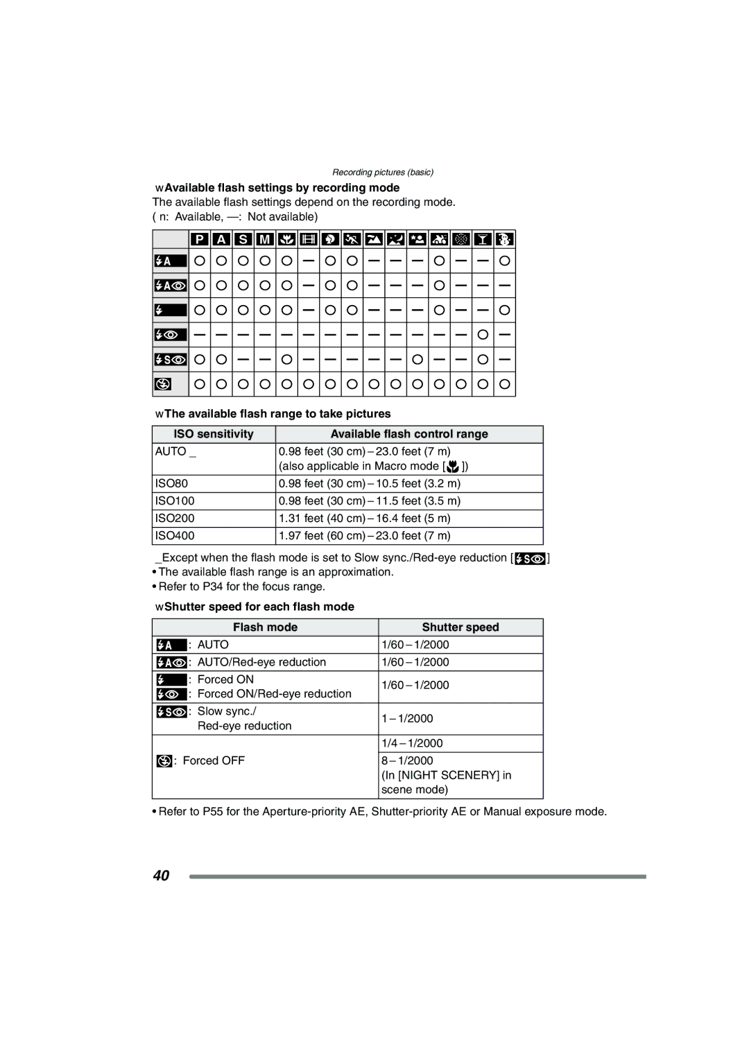 Panasonic DMC-FZ20PP operating instructions Available flash settings by recording mode, Auto¢, ISO80 