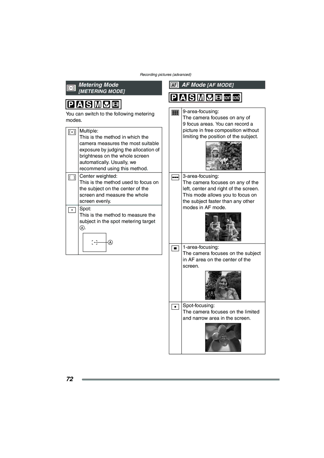 Panasonic DMC-FZ20PP operating instructions Metering Mode 