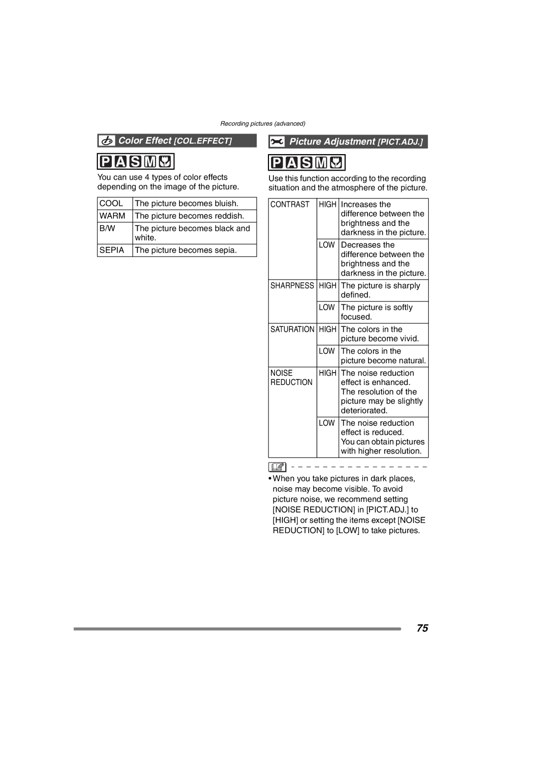 Panasonic DMC-FZ20PP operating instructions Color Effect COL.EFFECT Picture Adjustment PICT.ADJ 