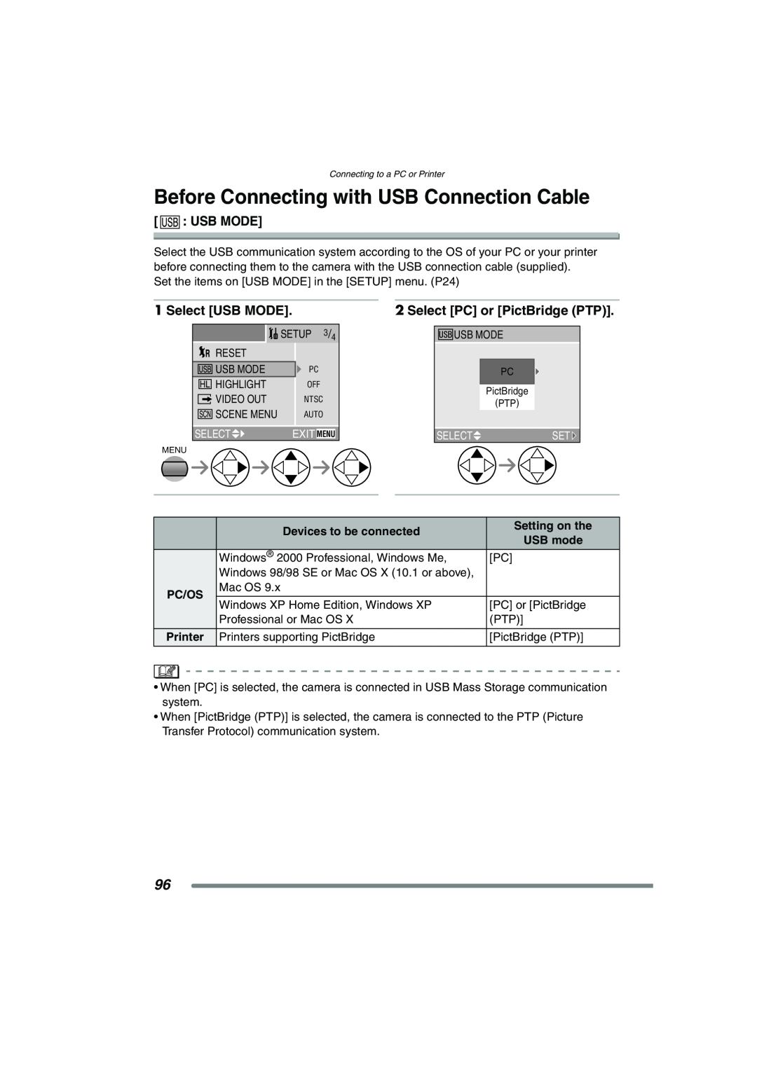 Panasonic DMC-FZ20PP Before Connecting with USB Connection Cable, Usb Mode, Select USB MODE, Select PC or PictBridge PTP 