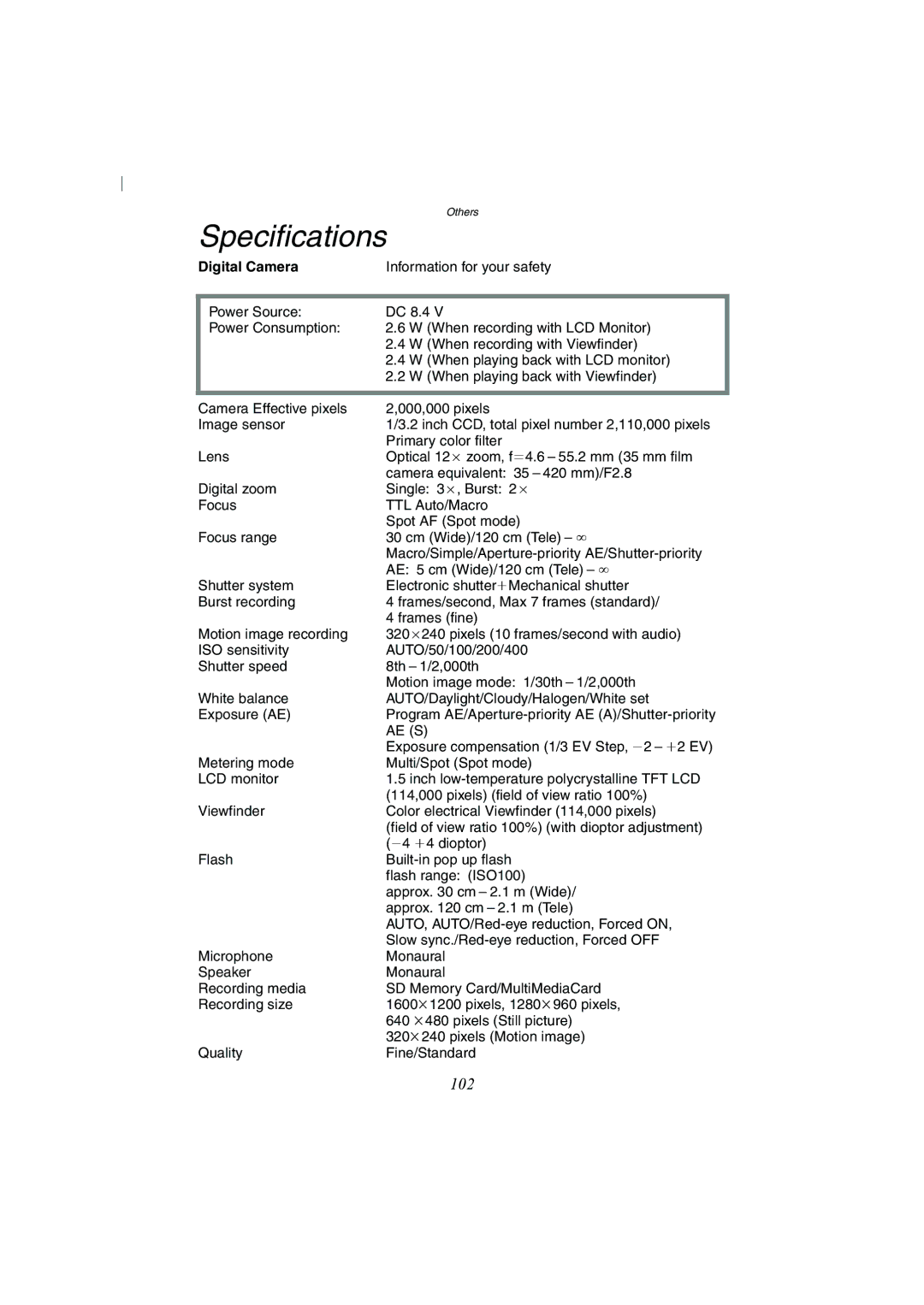 Panasonic DMC-FZ2A operating instructions Specifications, Digital Camera 