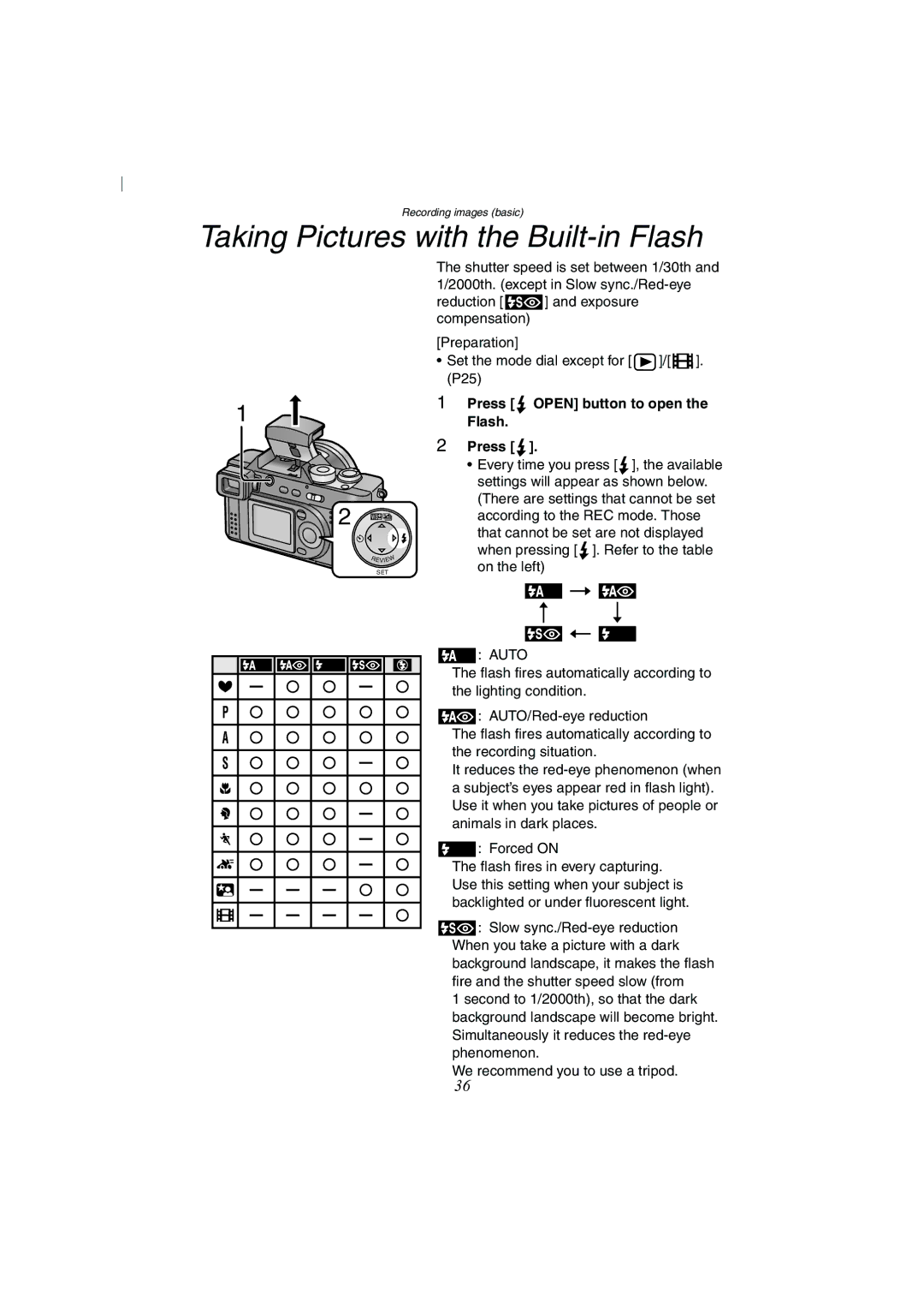 Panasonic DMC-FZ2A operating instructions Taking Pictures with the Built-in Flash, Press Open button to open the Flash 