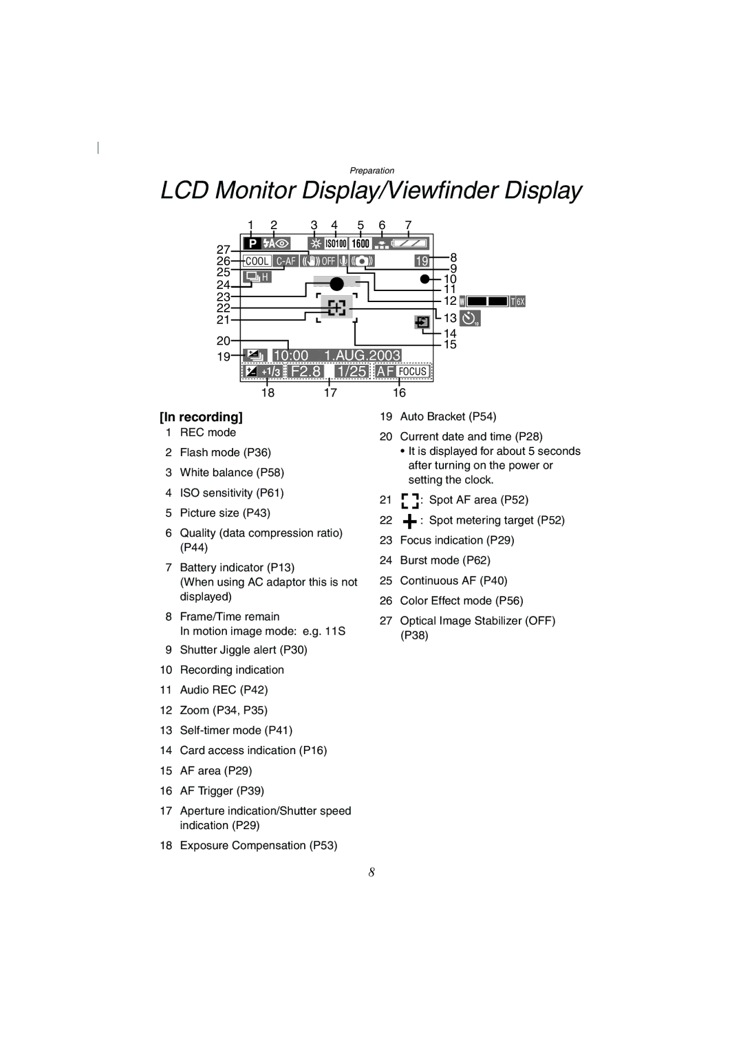 Panasonic DMC-FZ2A operating instructions LCD Monitor Display/Viewfinder Display, Recording 