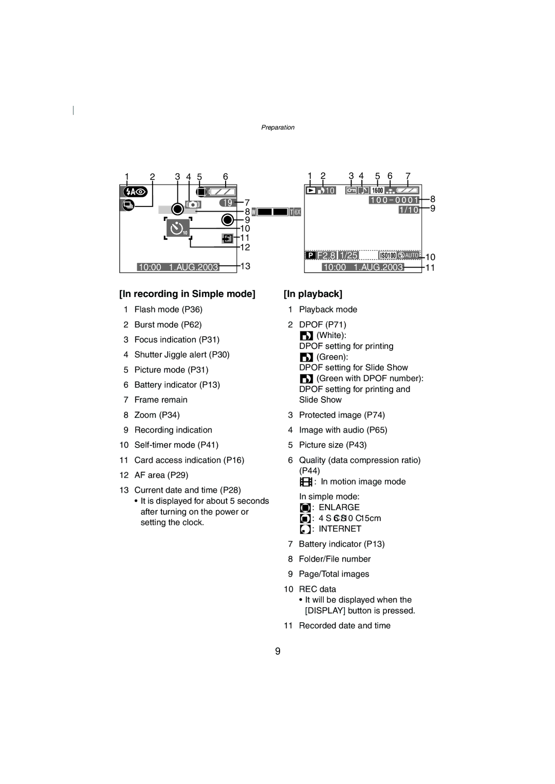 Panasonic DMC-FZ2A operating instructions Recording in Simple mode Playback, Internet 