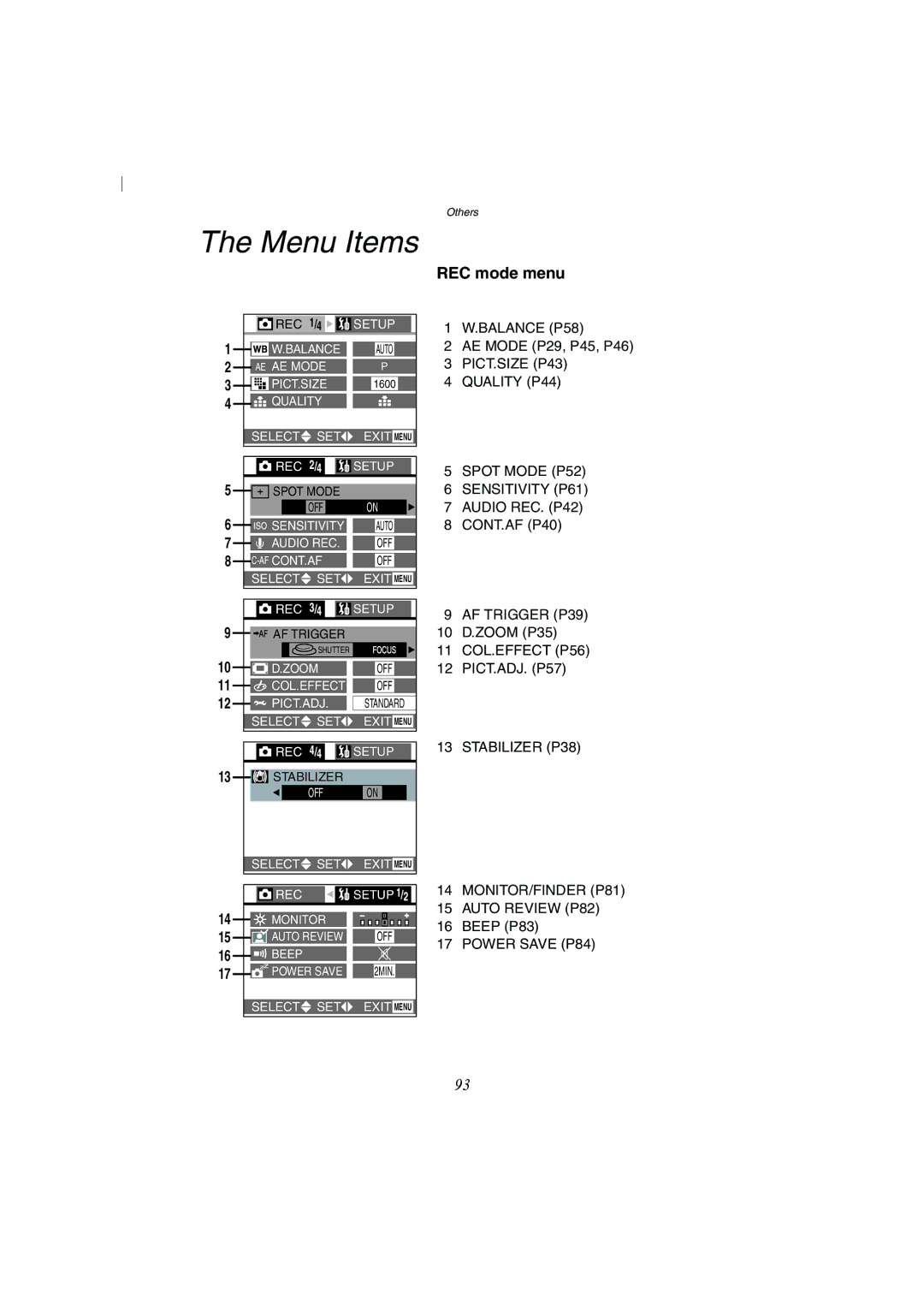 Panasonic DMC-FZ2A operating instructions Menu Items, REC mode menu 