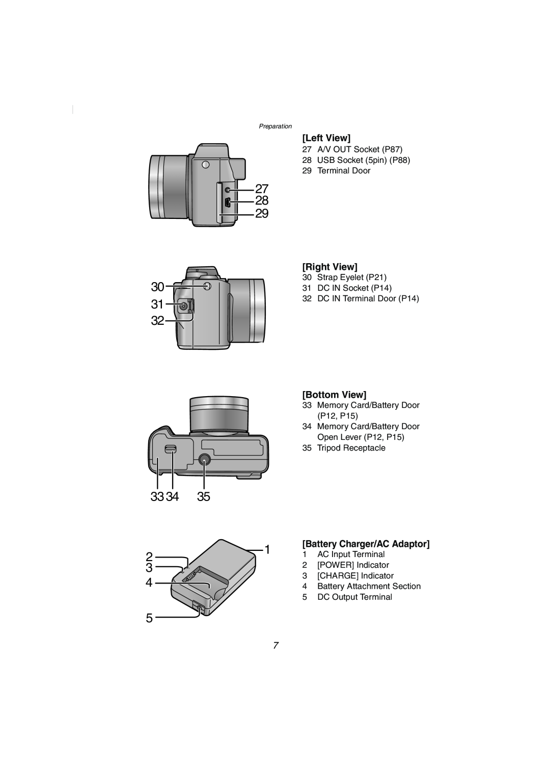 Panasonic DMC-FZ2PP operating instructions 33 34, Left View, Right View, Bottom View 