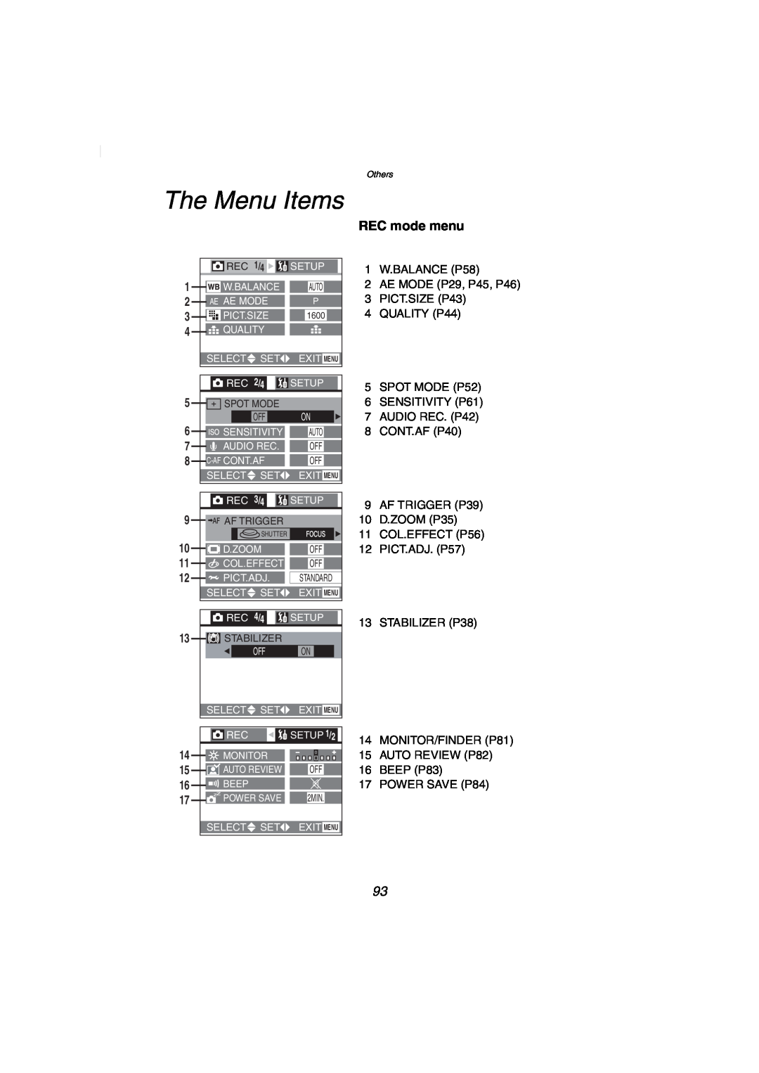 Panasonic DMC-FZ2PP operating instructions The Menu Items, REC mode menu 