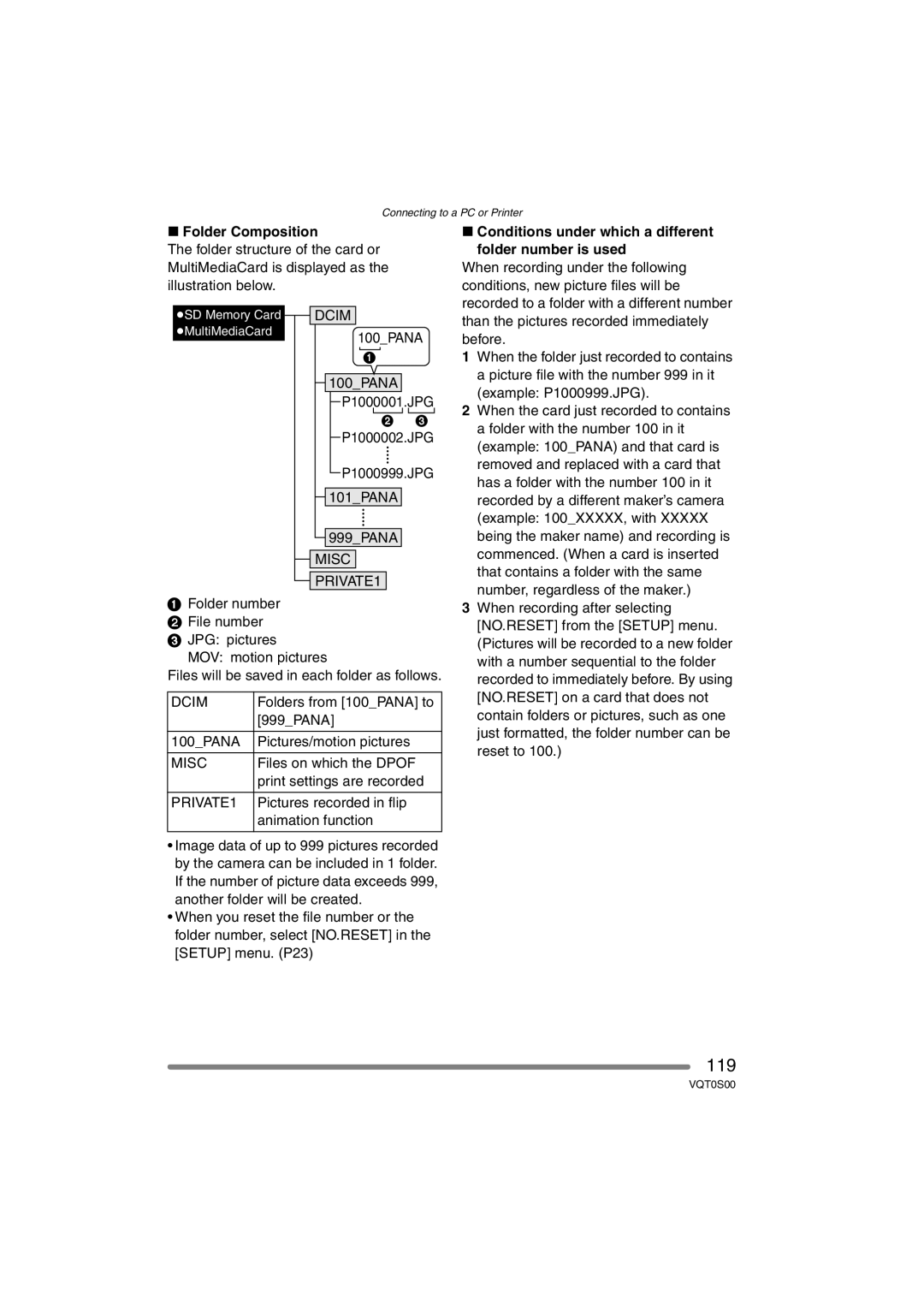 Panasonic DMC-FZ30EB 119, Folder Composition, Conditions under which a different folder number is used 