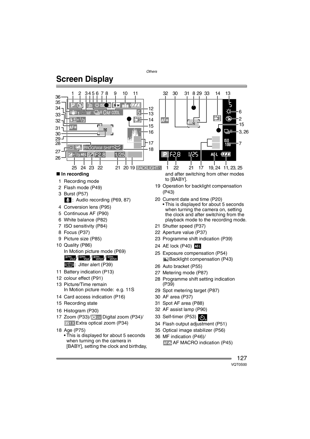 Panasonic DMC-FZ30EB operating instructions 127, 5 6 7, 25 24 23 21 20 19 Backlight 21 17 19, 24 11, 23, Recording 