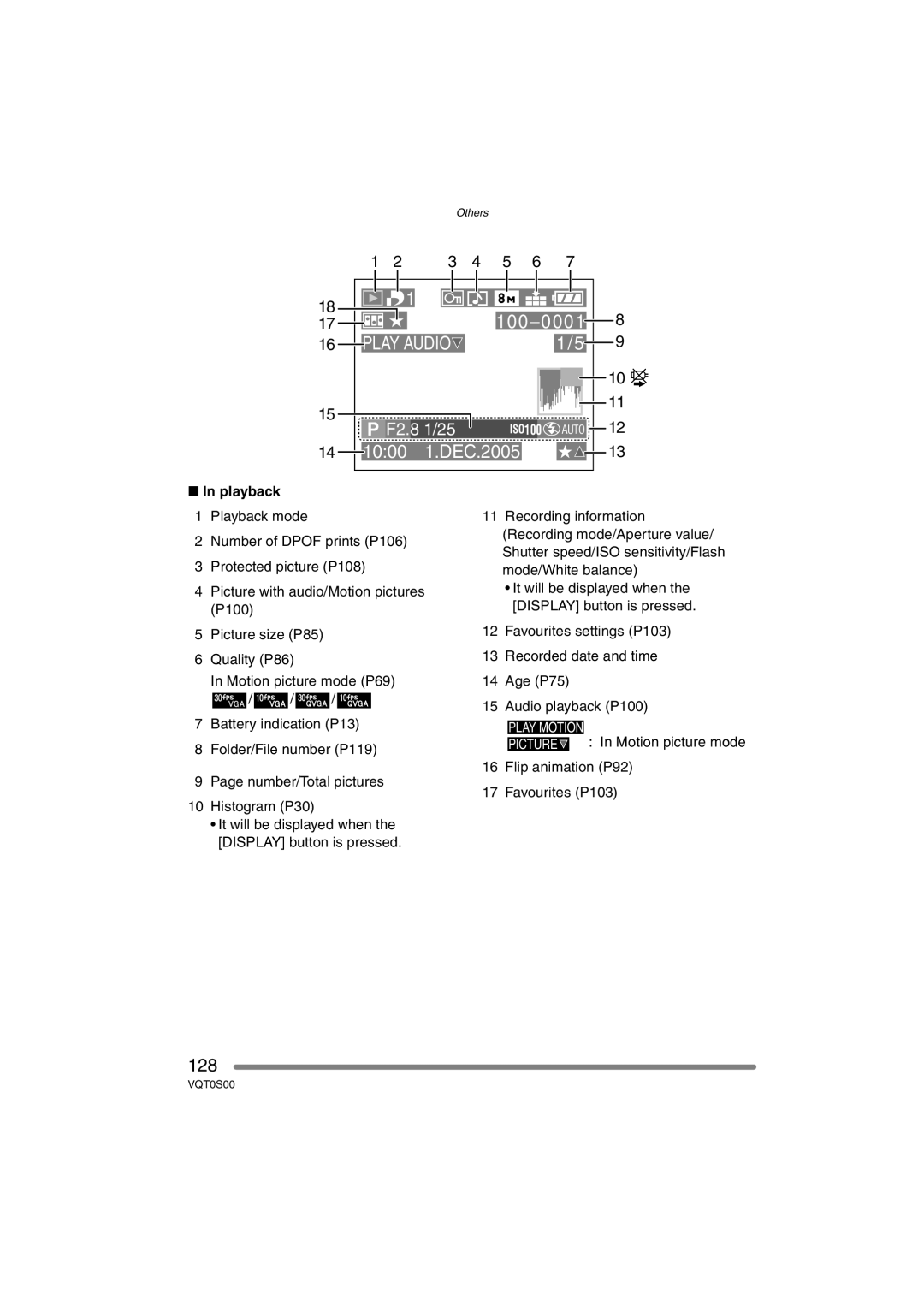 Panasonic DMC-FZ30EB operating instructions 128, Playback, Flip animation P92 Favourites P103 