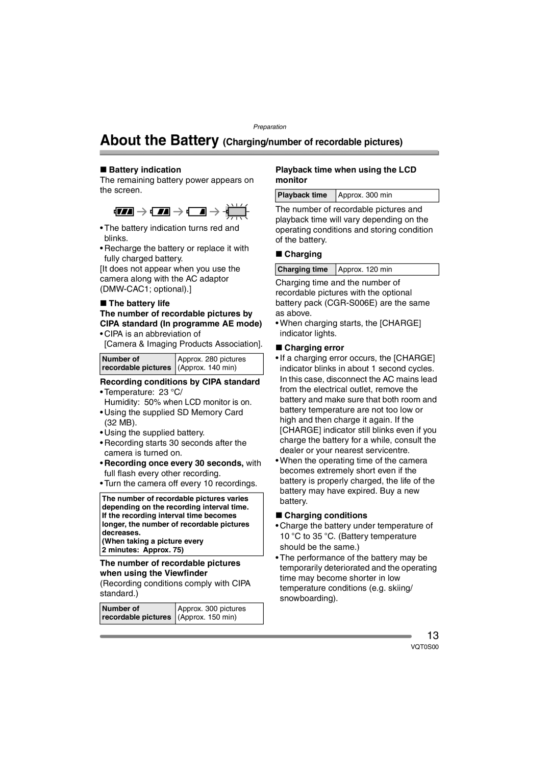 Panasonic DMC-FZ30EB operating instructions About the Battery Charging/number of recordable pictures 