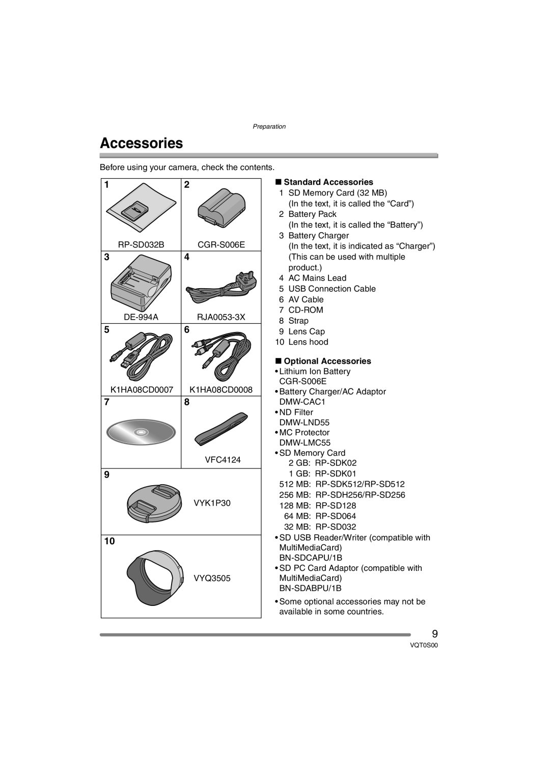 Panasonic DMC-FZ30EB operating instructions Accessories, RP-SD032B CGR-S006E, VYK1P30 