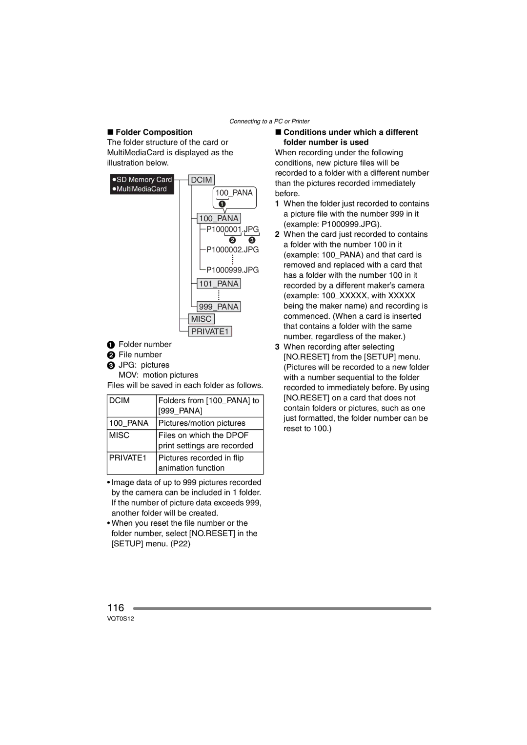 Panasonic DMC-FZ30GN 116, Folder Composition, Conditions under which a different folder number is used 