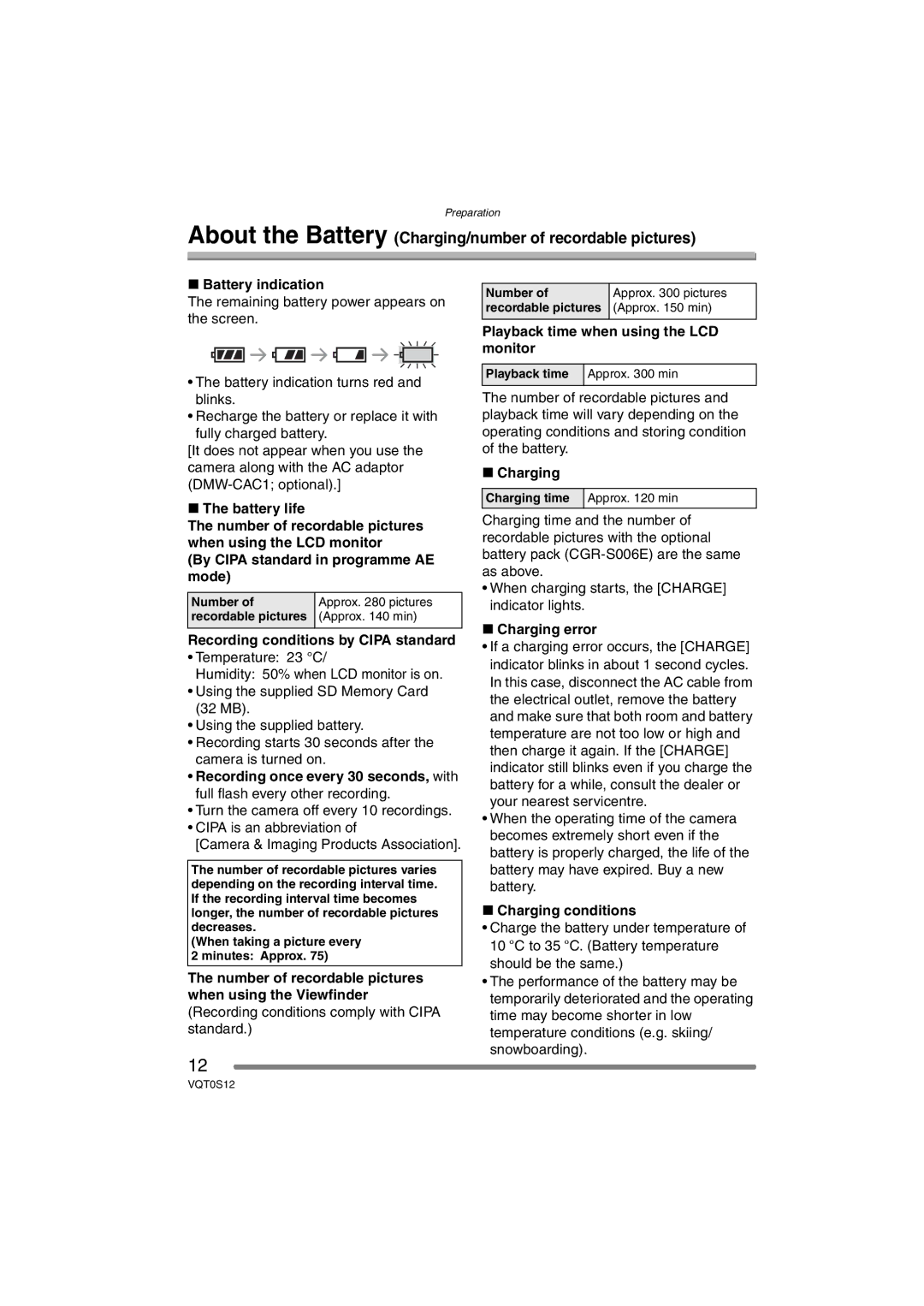 Panasonic DMC-FZ30GN operating instructions About the Battery Charging/number of recordable pictures 