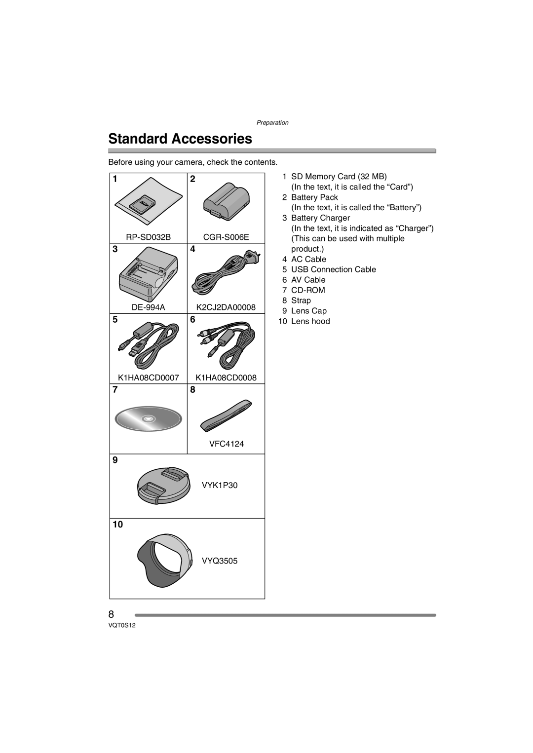 Panasonic DMC-FZ30GN Standard Accessories, RP-SD032B CGR-S006E, DE-994A K2CJ2DA00008 K1HA08CD0007 K1HA08CD0008 VFC4124 