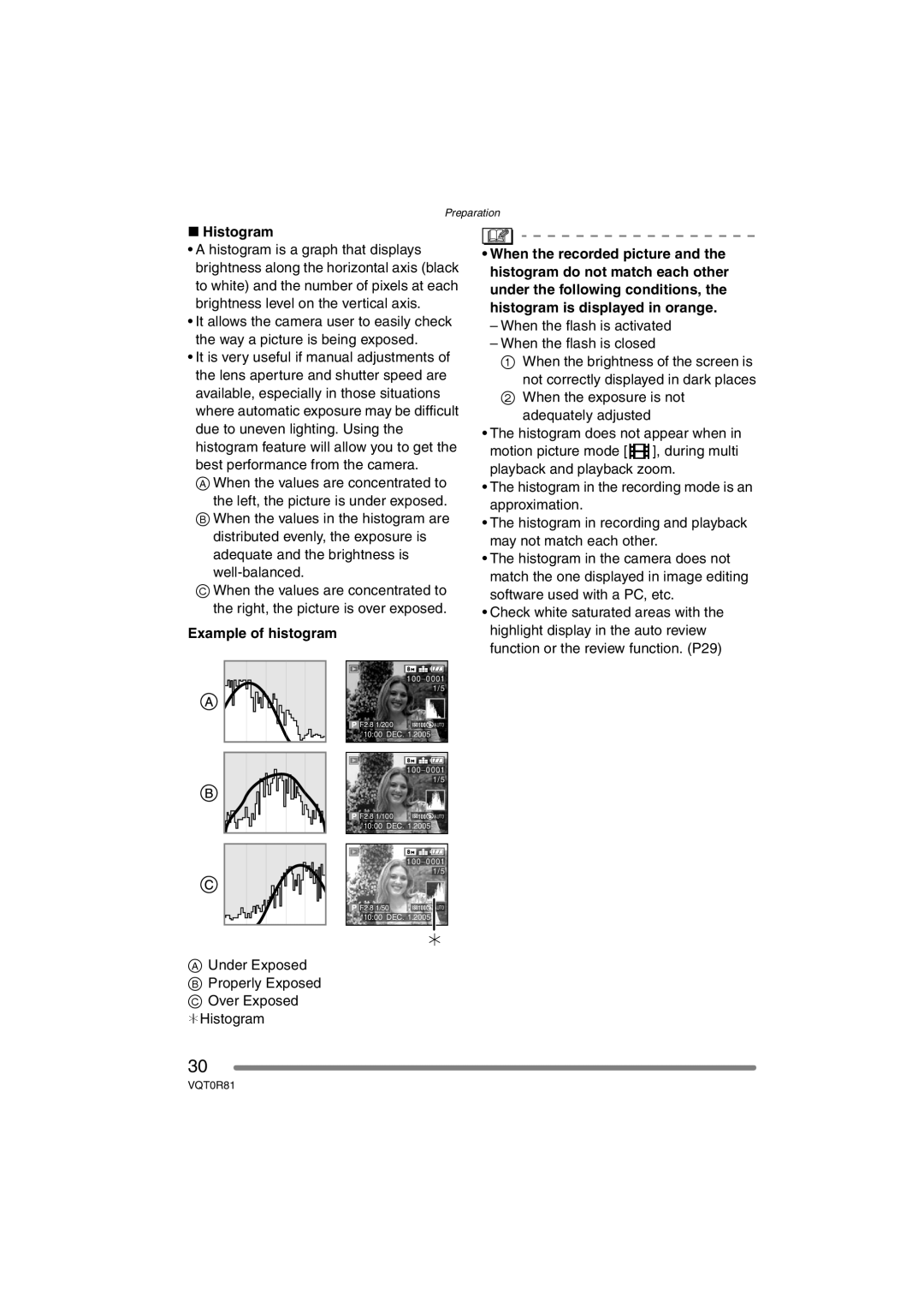 Panasonic DMC-FZ30PP Example of histogram, Under Exposed B Properly Exposed C Over Exposed ¢Histogram 
